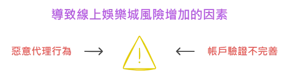 玩九州娛樂城會收到傳票嗎？竟成為警示帳號？